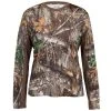 Realtree Women's Guide Series Performance Long Sleeve Shirt | EDGE -Camouflage Sales Shop M1519 ED 21324.1666281586