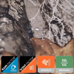 Habit Men's Buck Hollow Waterproof Jacket Realtree | EDGE -Camouflage Sales Shop WJ660 RTedge Waterproof Jkt FabricIcons 117a021a 0e18 4454 94c3 b340b701d7d7 87905.1689156960